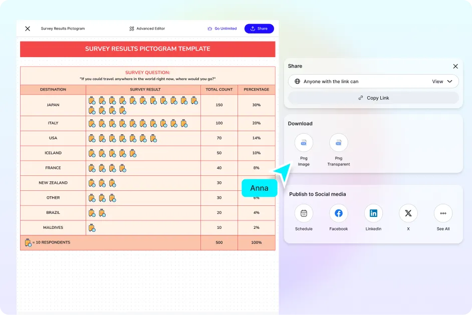 Free AI Pictogram Generator, Free AI Pictogram Maker Online